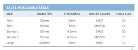 Salts Secuplast Mouldable Seals, THIN, 50MM X 3MM, (10/BOX) - 0