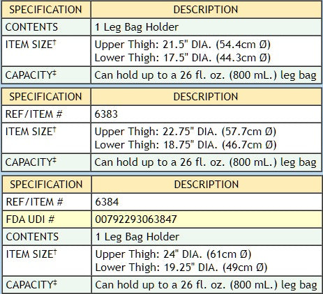 Urocare Fabric Leg Bag Holder Upper Medium - 1 Each