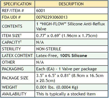 Valve rouge "haut débit" Urocare pour bouteille de drainage - 1 unité - 0