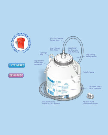 Bouteille de drainage urinaire UroCare réutilisable 2000 ml - 1 unité - 0
